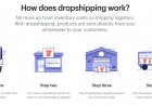 Beneficiile Dropshipping-ului - Afacerea dropshipping prosperă în întreaga lume.