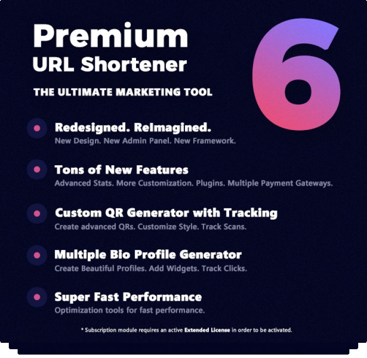 Premium URL Shortener - Scurtare link, pagini bio și coduri QR