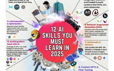 Cele 12 Skill-uri AI Care Te Pun în Față